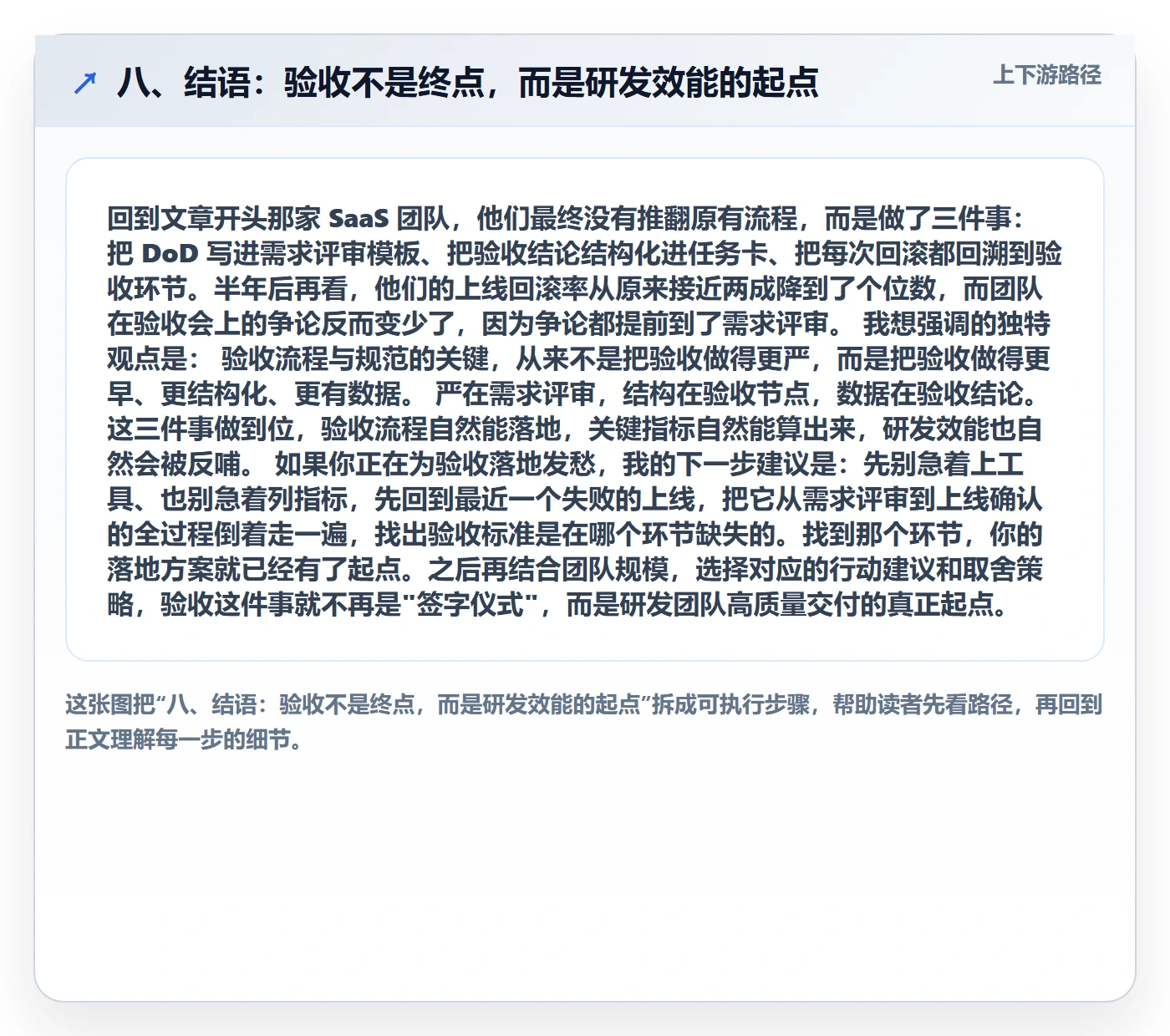 八、结语：验收不是终点，而是研发效能的起点