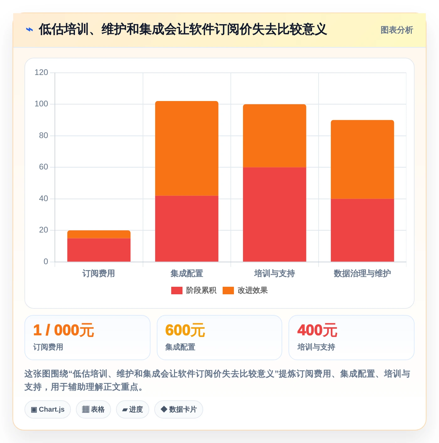 突破生产力瓶颈：2026年最值得投资的5款快速提高工作效率的工具