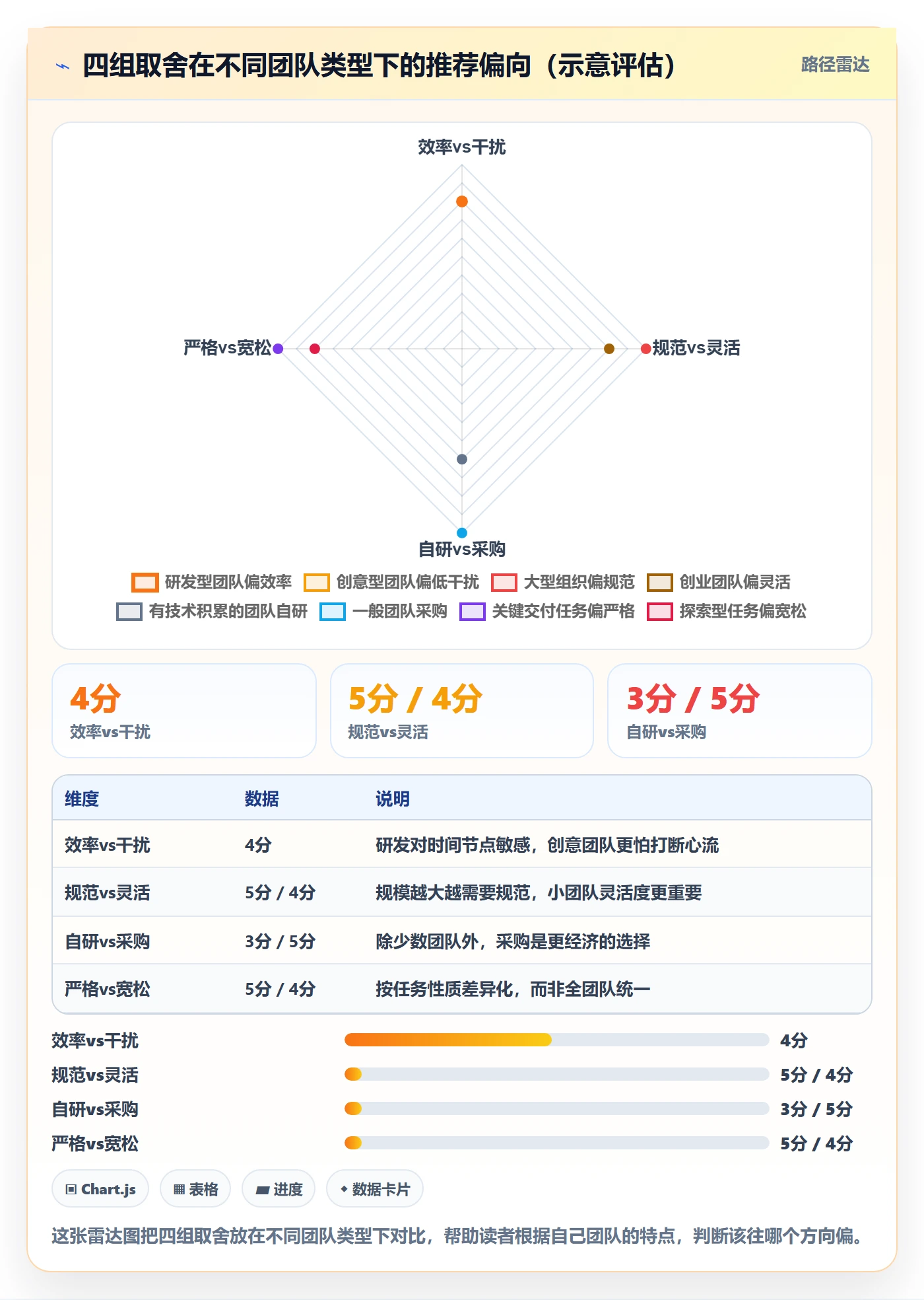 到期提醒怎么做?跨部门团队效率提升:任务提醒从0到1