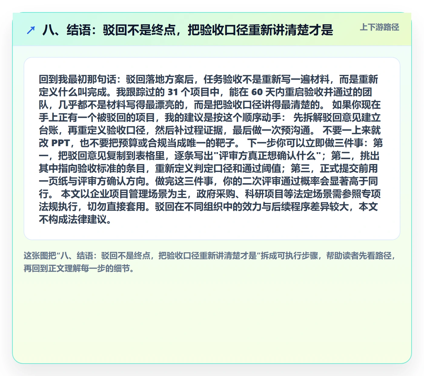 八、结语:驳回不是终点,把验收口径重新讲清楚才是