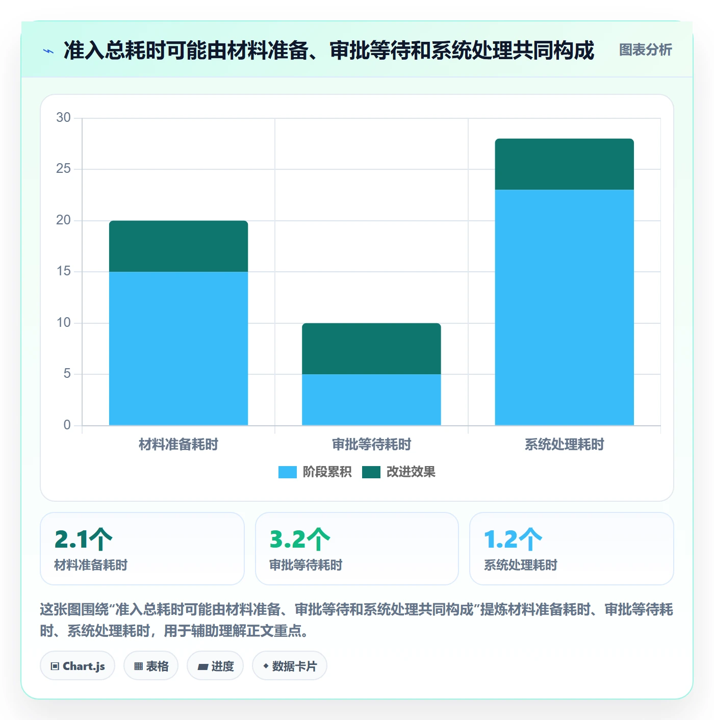 产品需求Epic教程:研发团队入门指南,避坑指南
