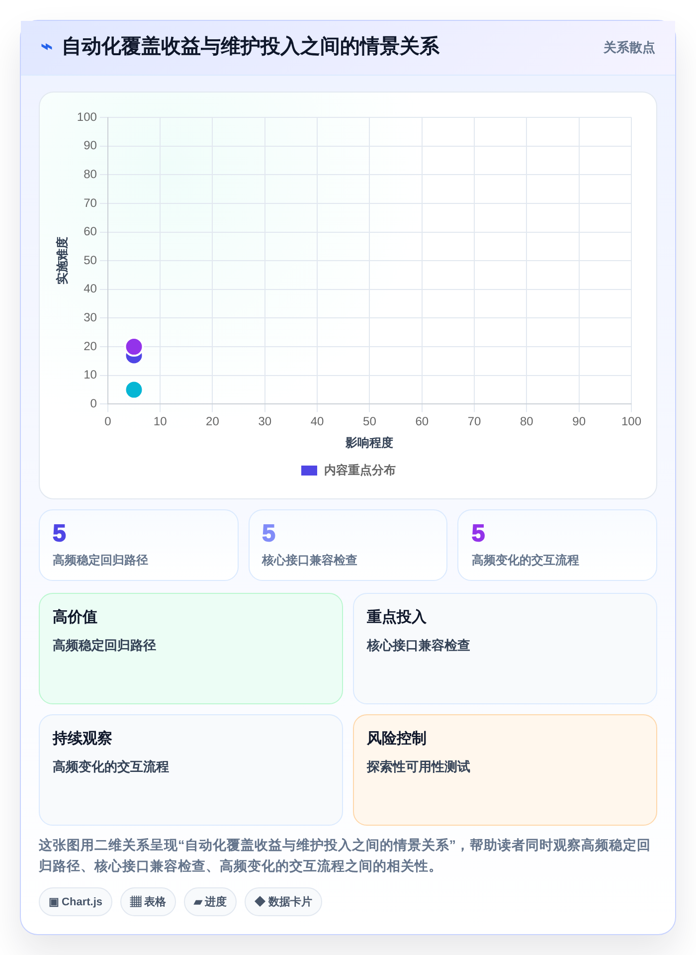 选对工具事半功倍:2026年在线软件测试平台选型指南