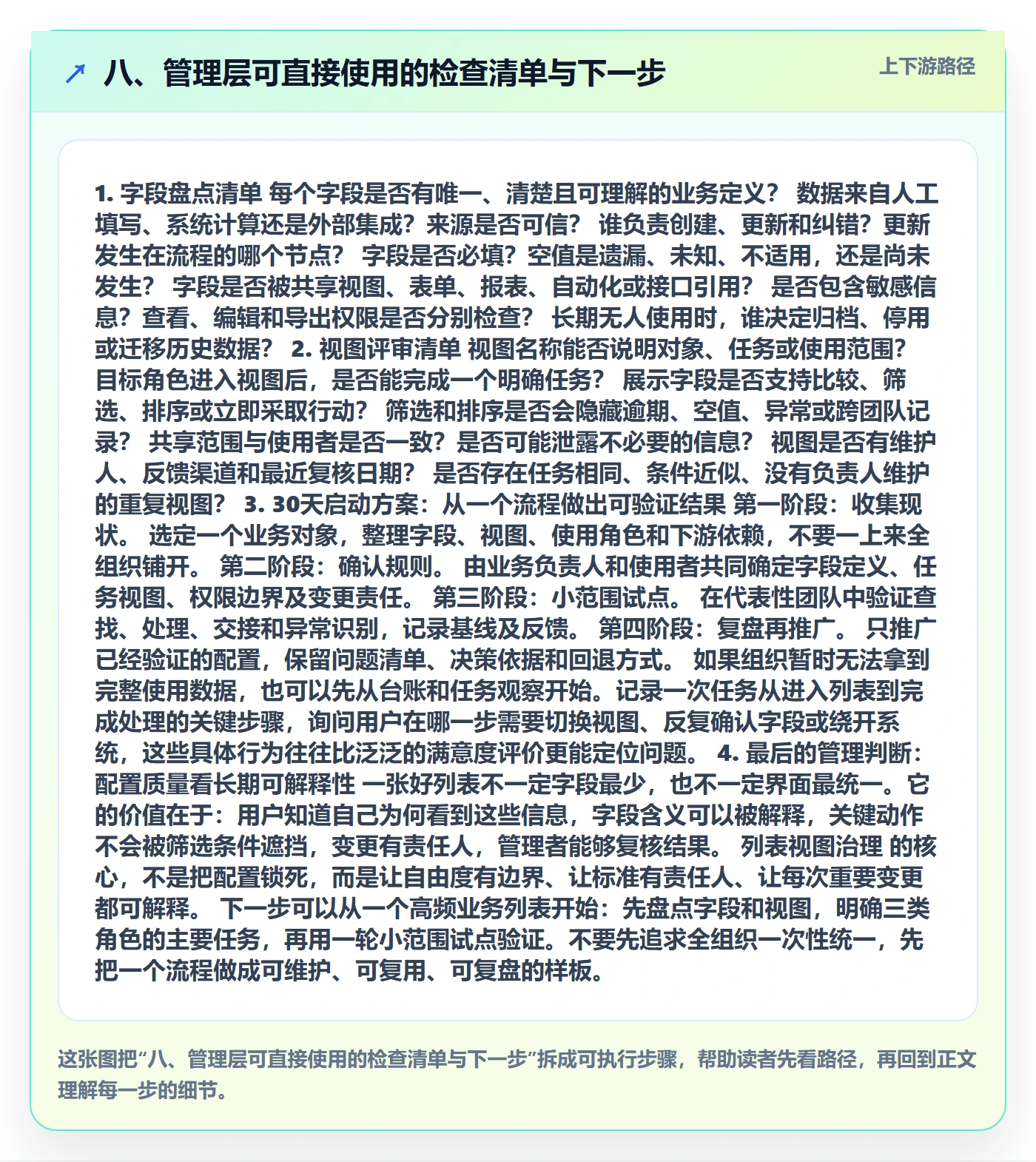 八、管理层可直接使用的检查清单与下一步