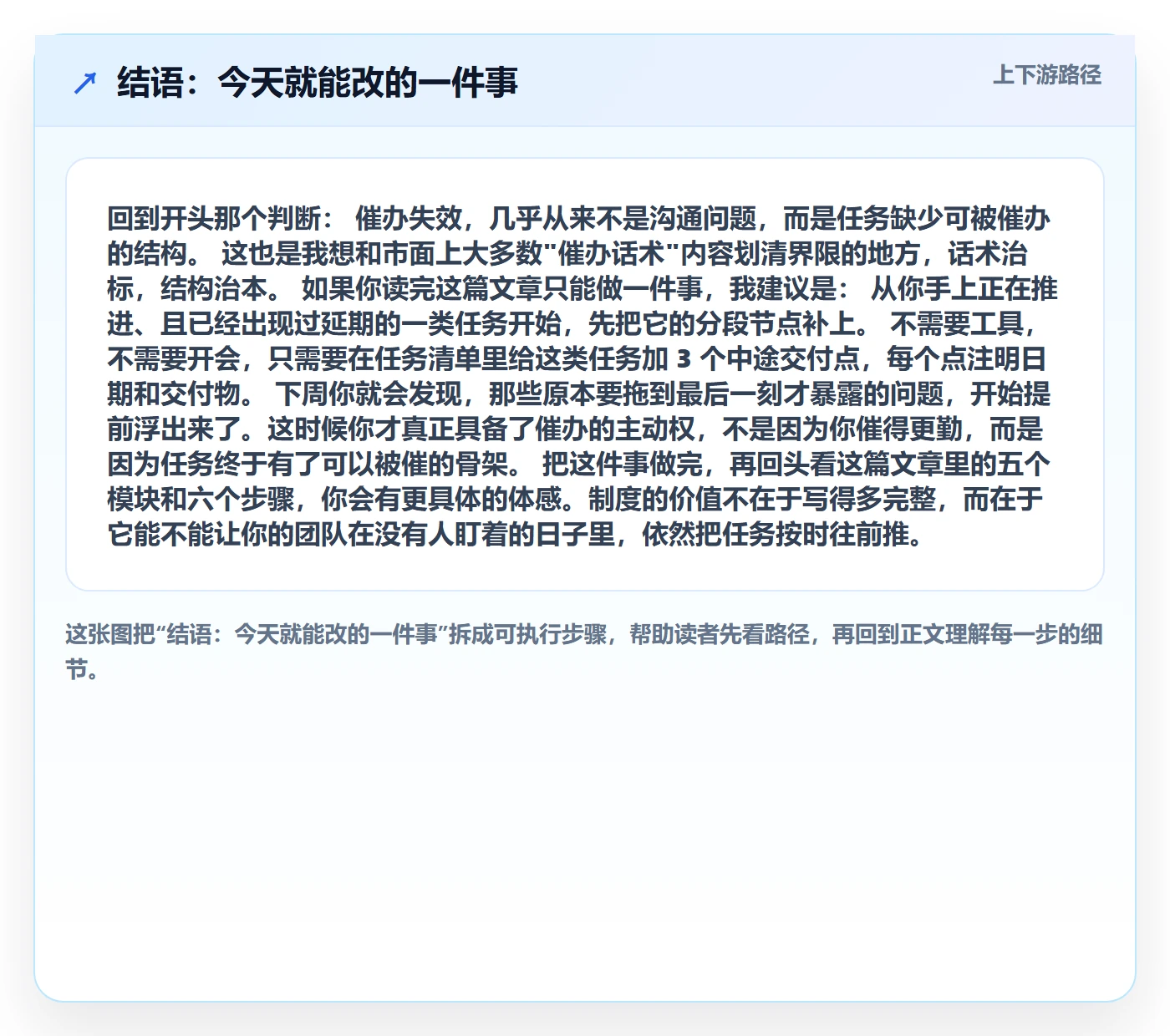 结语:今天就能改的一件事