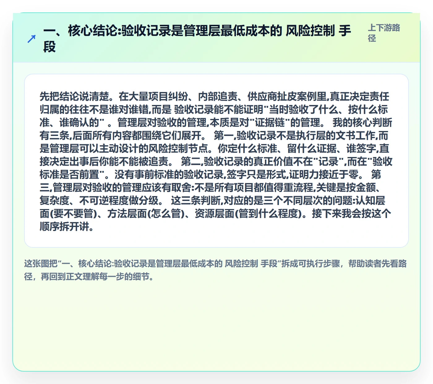 验收记录管理指南：管理层如何做好任务验收，风险控制全流程