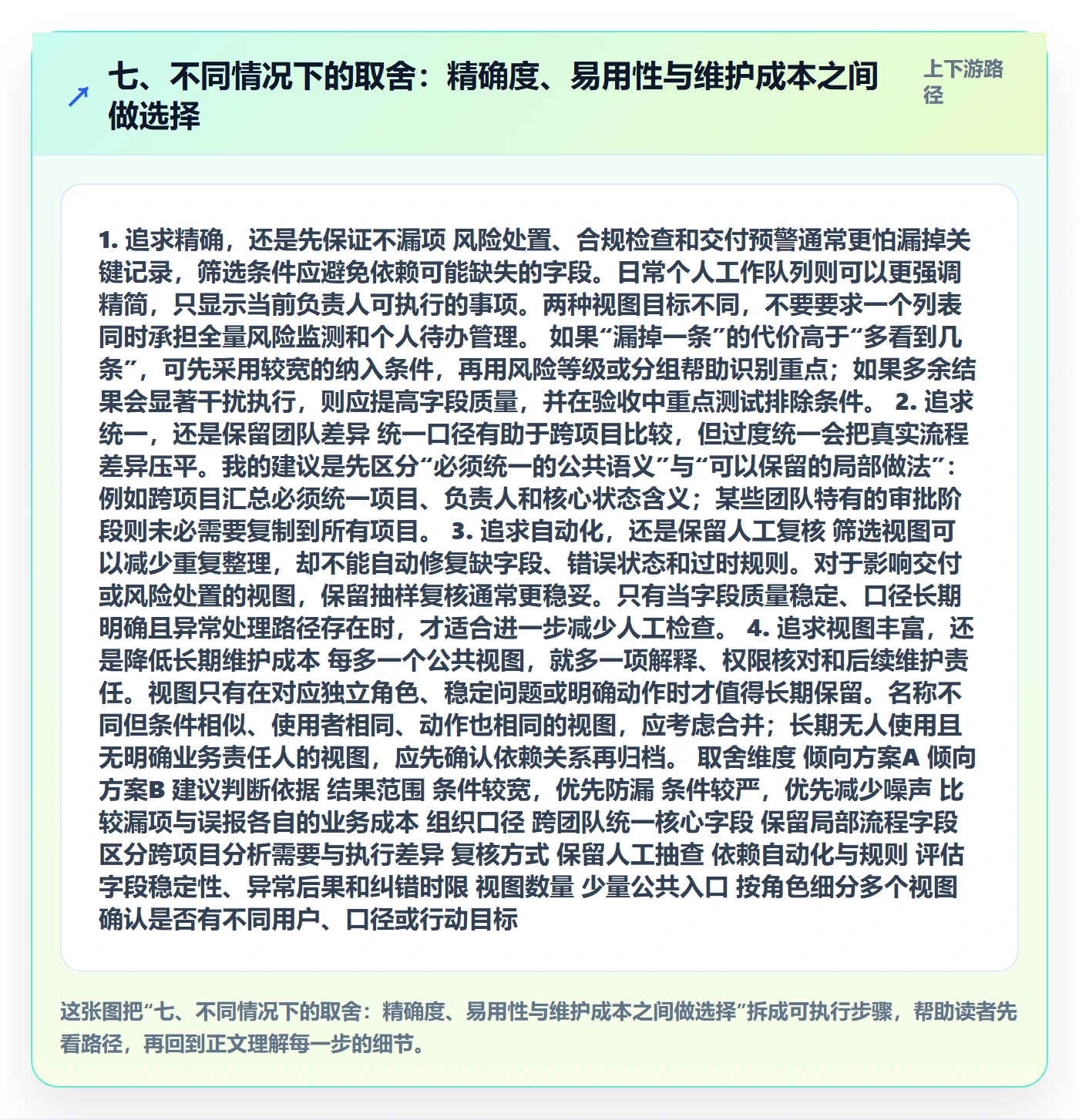 七、不同情况下的取舍:精确度、易用性与维护成本之间做选择