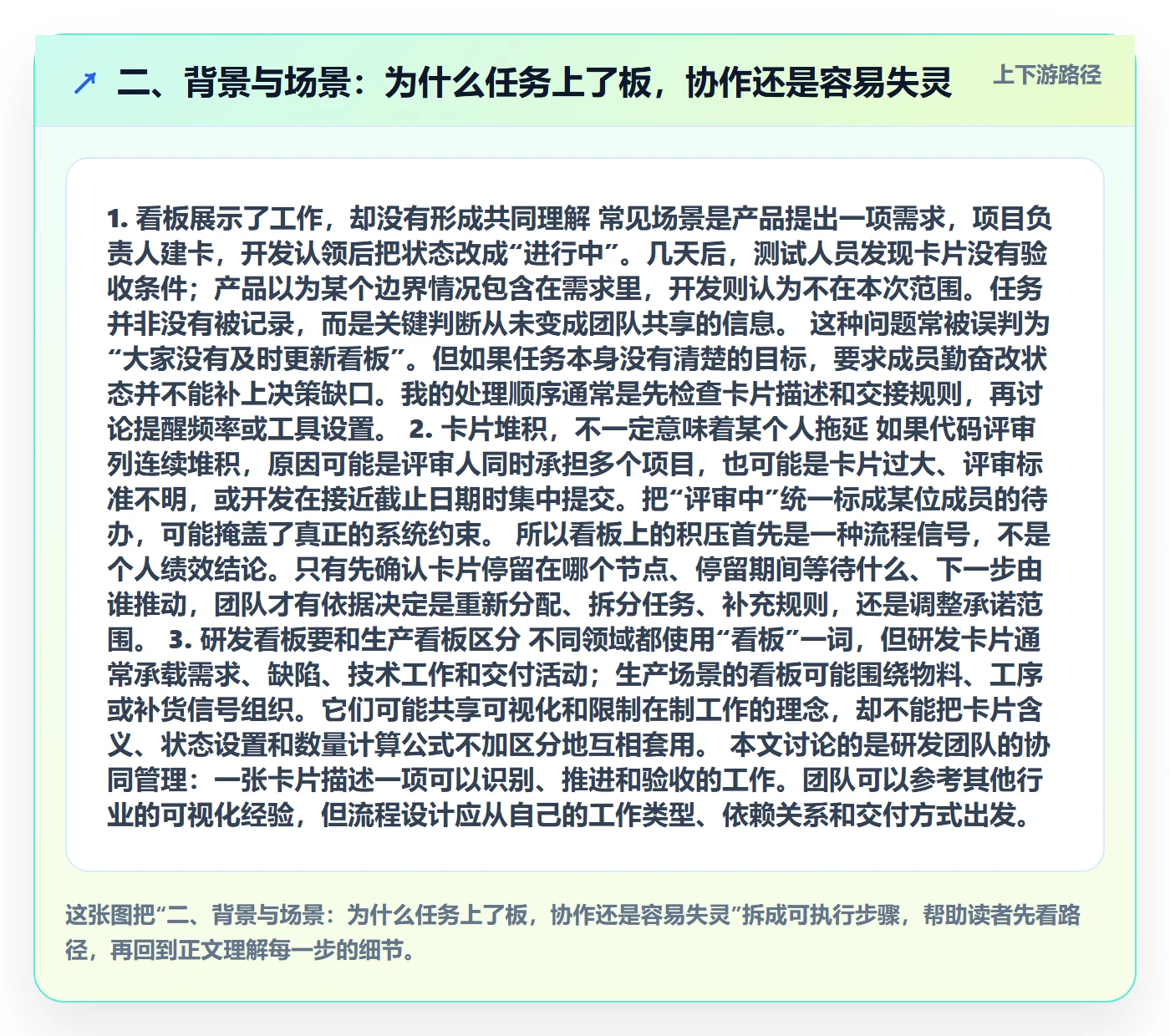 二、背景与场景:为什么任务上了板,协作还是容易失灵