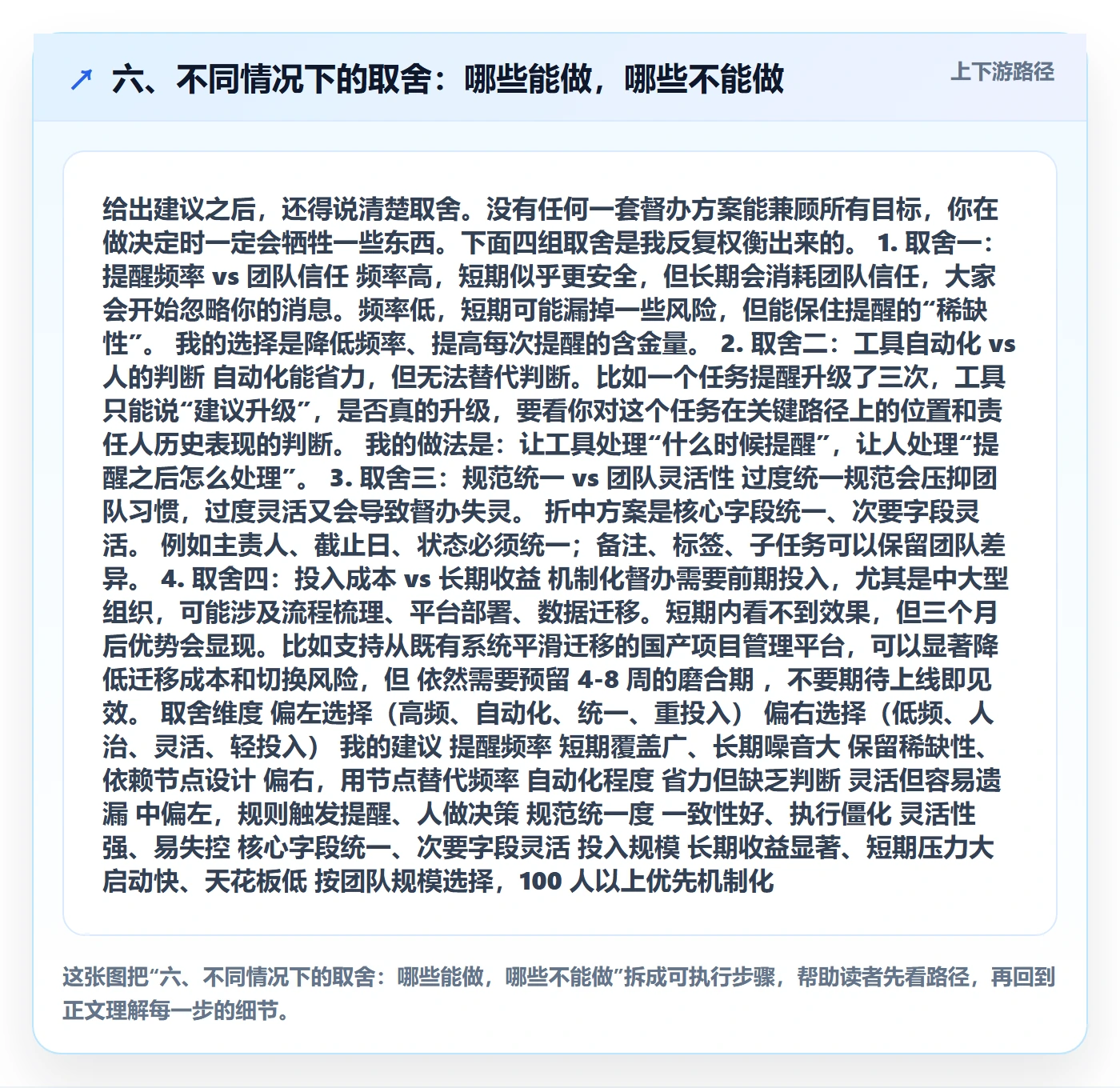 六、不同情况下的取舍:哪些能做,哪些不能做