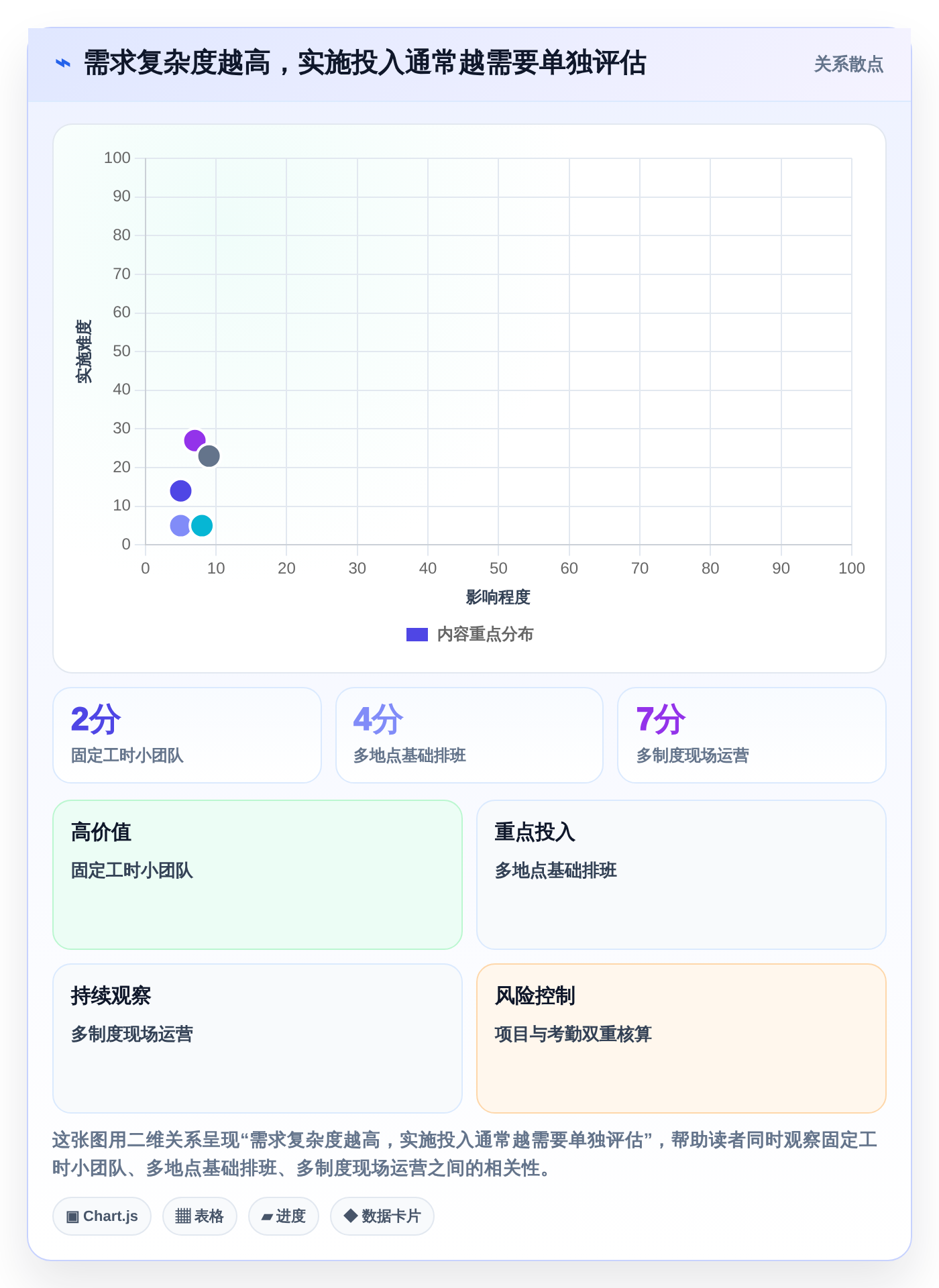 2026年效率革命:6大人员工时系统工具对比与选择指南