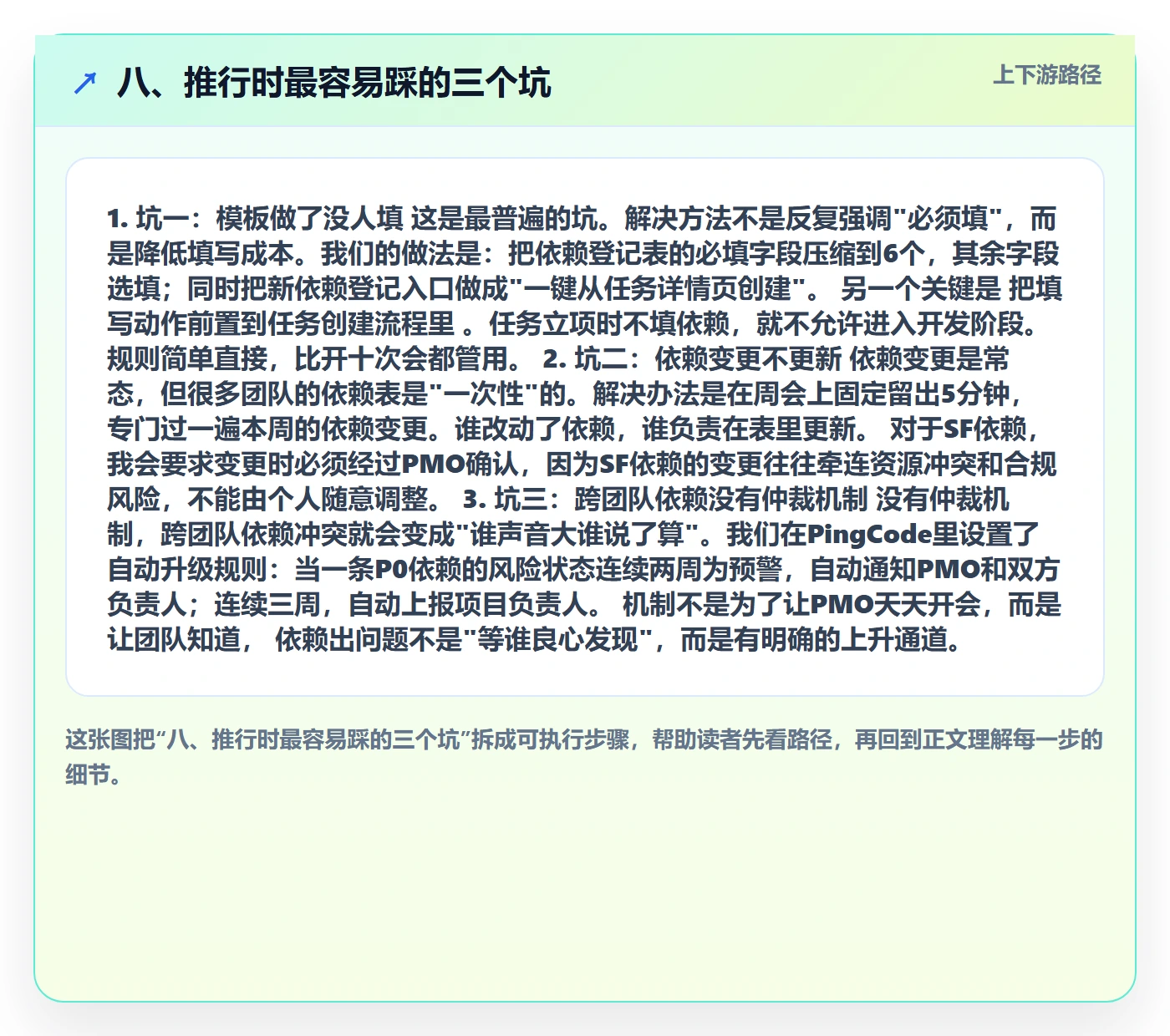 八、推行时最容易踩的三个坑