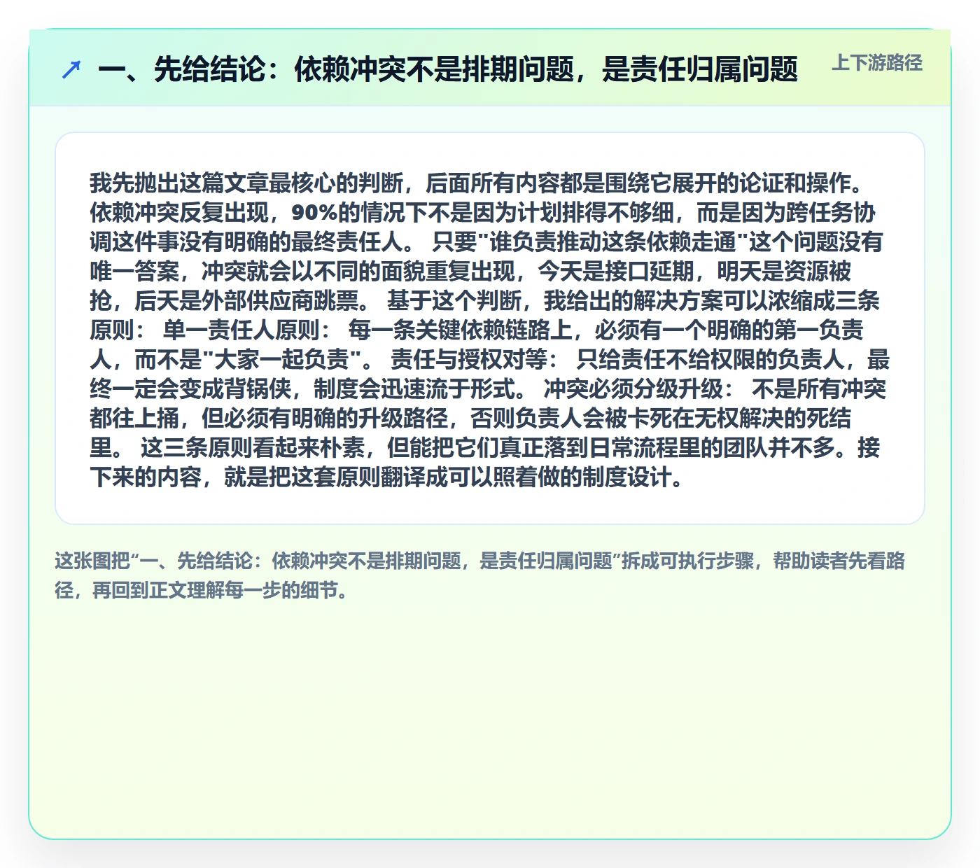 任务依赖如何做好依赖冲突？项目负责人制度设计与操作步骤