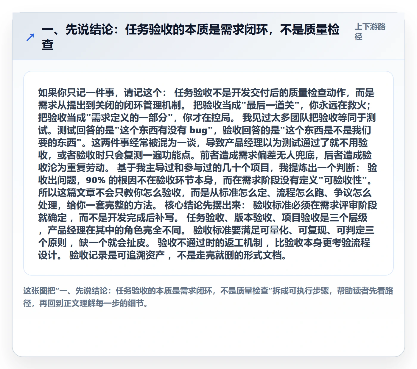 任务验收验收标准全流程：产品经理流程优化与一文讲清