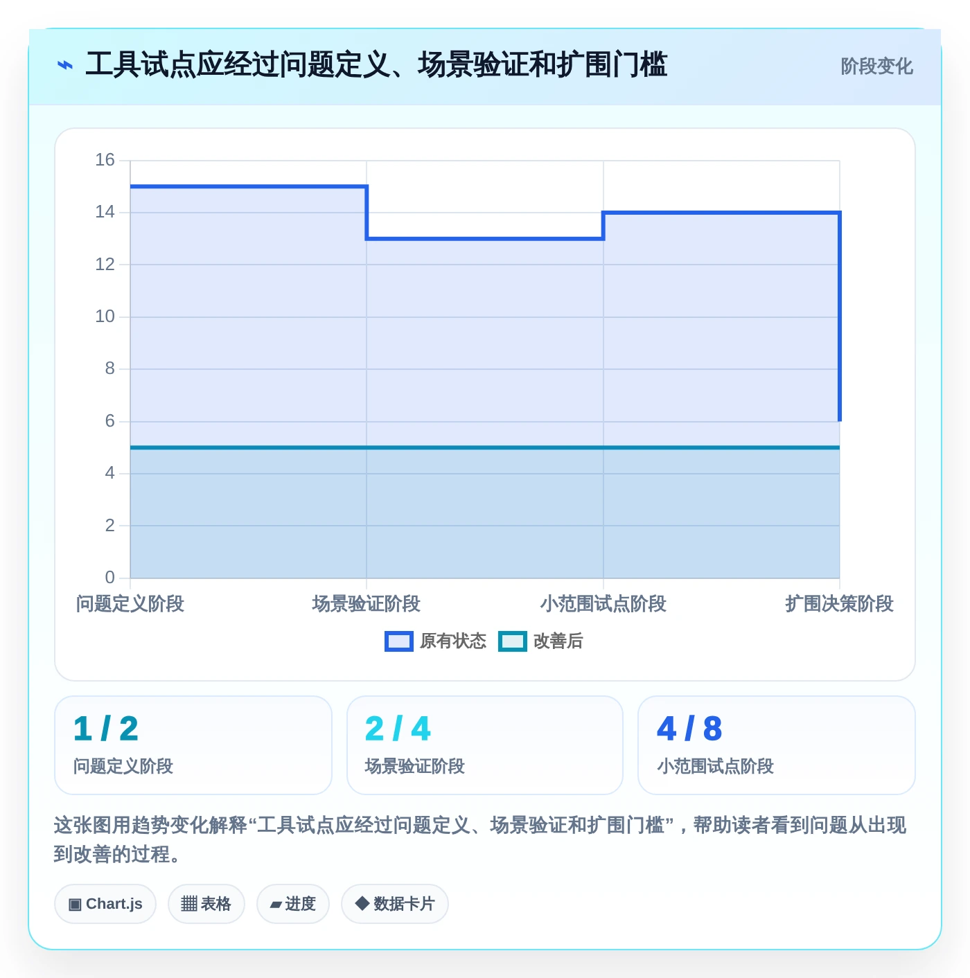 远程办公新时代:2026年最值得投资的5款协作办公工具推荐