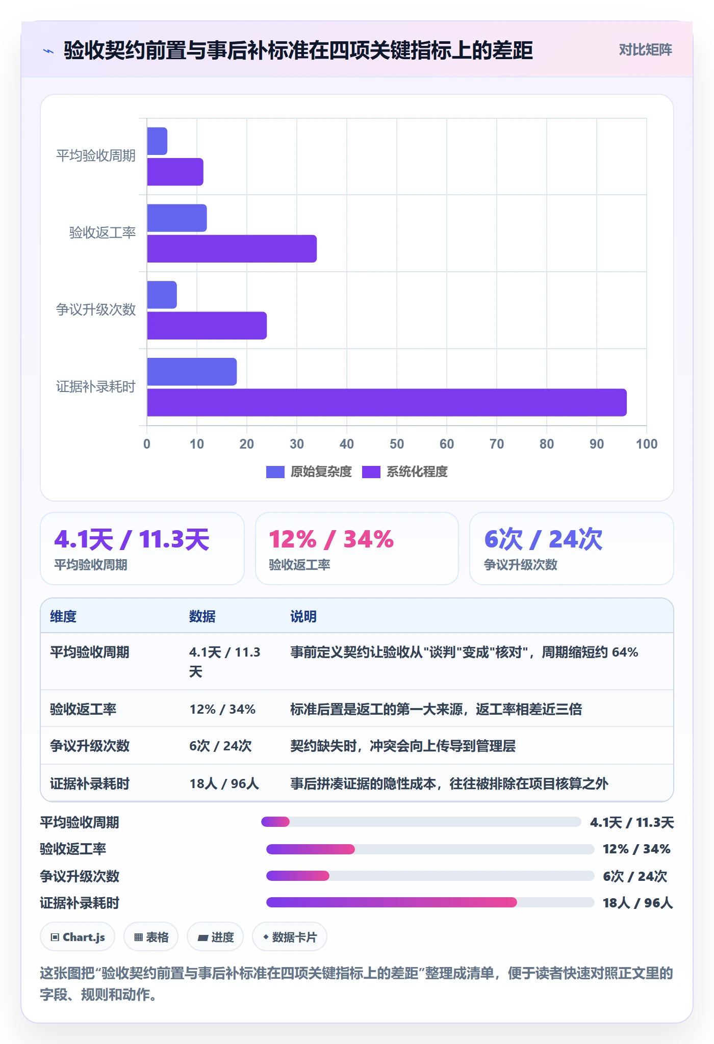审核落地方案：跨部门团队开展任务验收的最佳实践案例解析