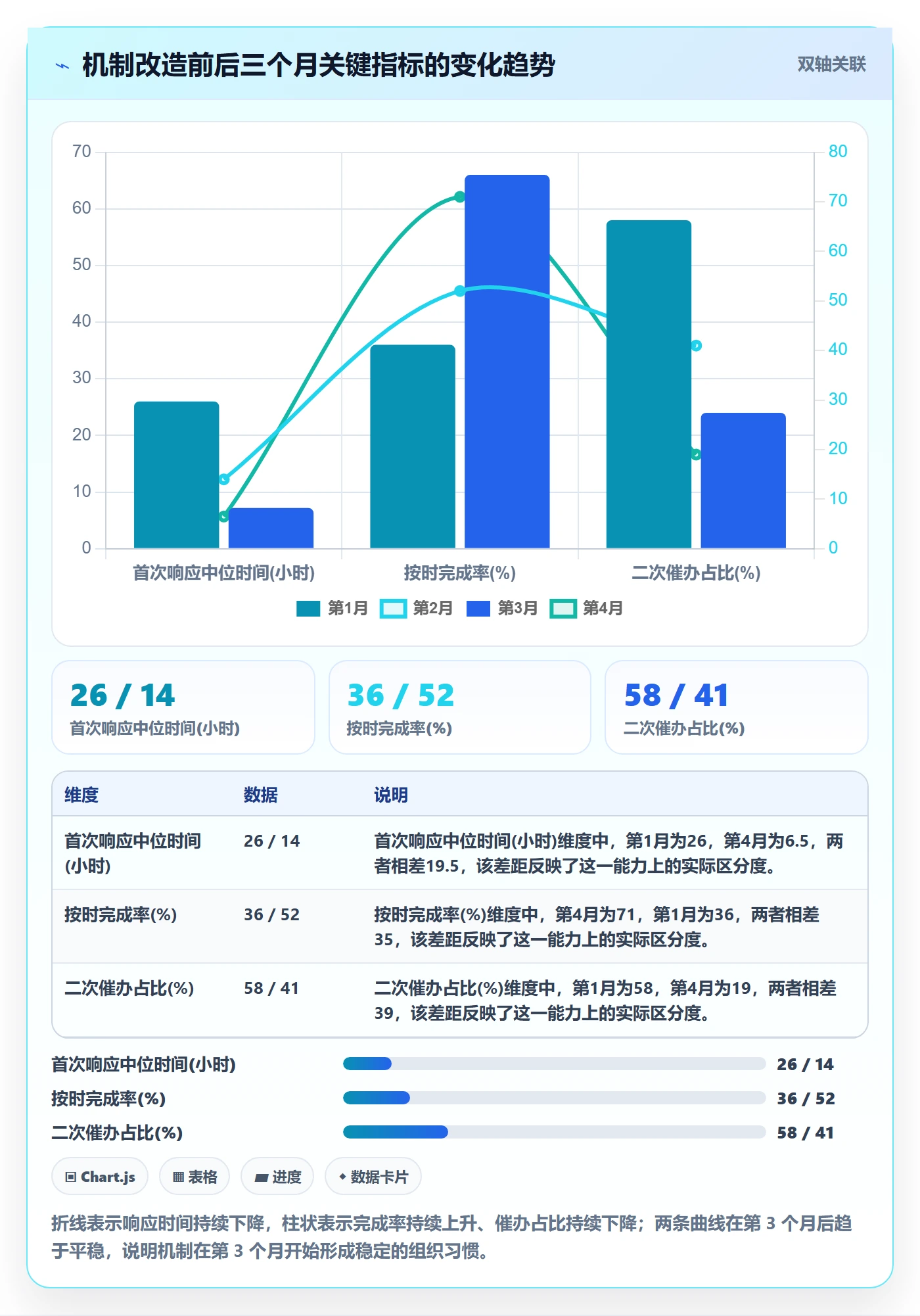 任务提醒消息通知教程:跨部门团队落地方案,避坑指南