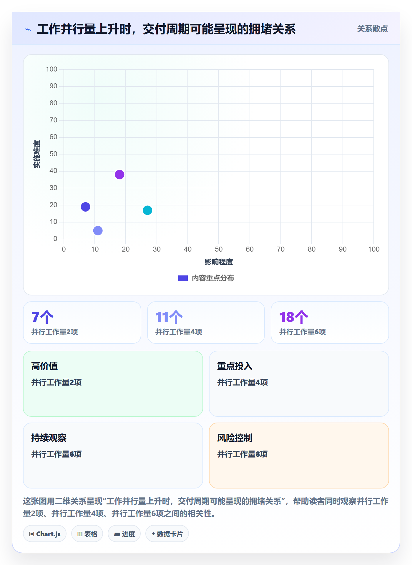 资源管理技能教程:管理层入门指南,避坑指南