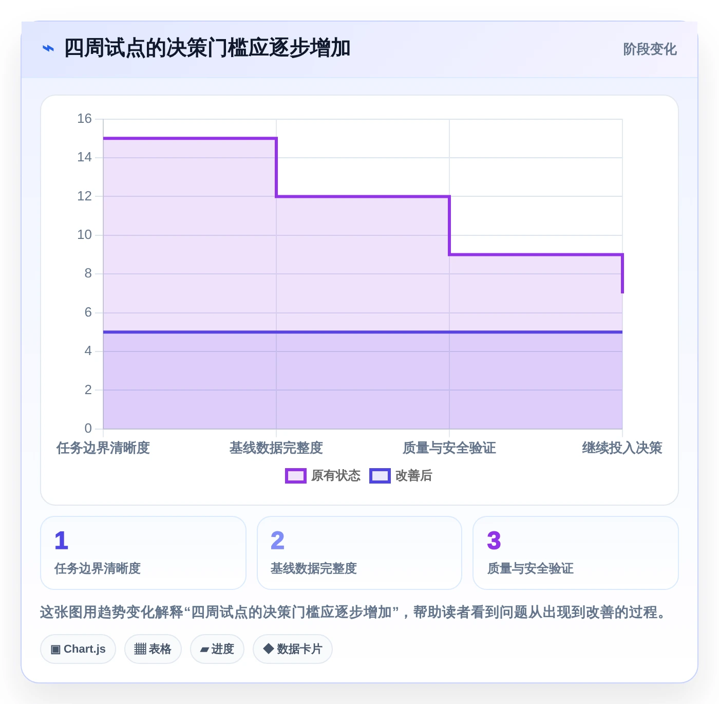 提升团队协作:2026年8款热门工作提示软件工具盘点