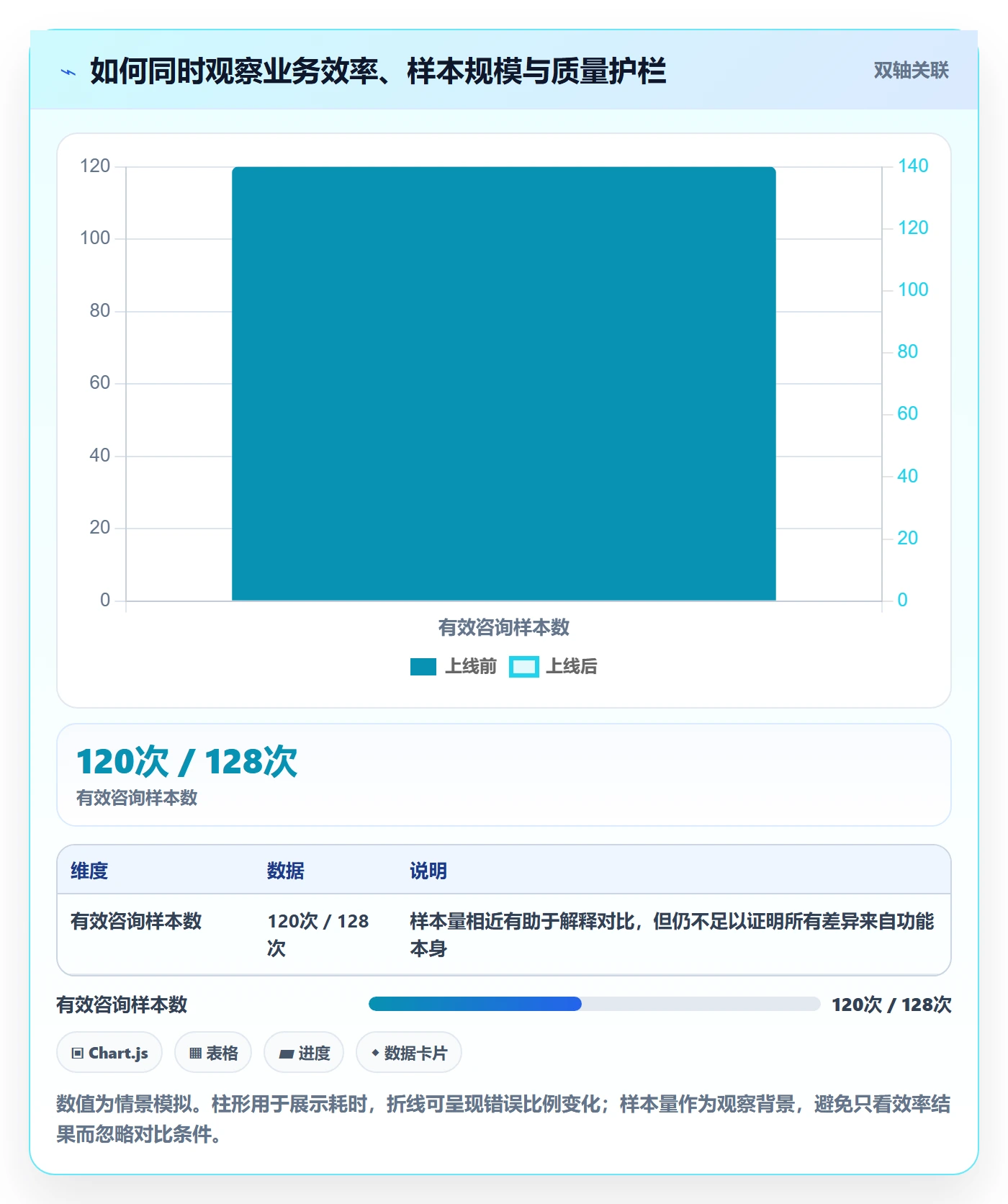 敏捷项目Feature教程:跨部门团队最佳实践,避坑指南