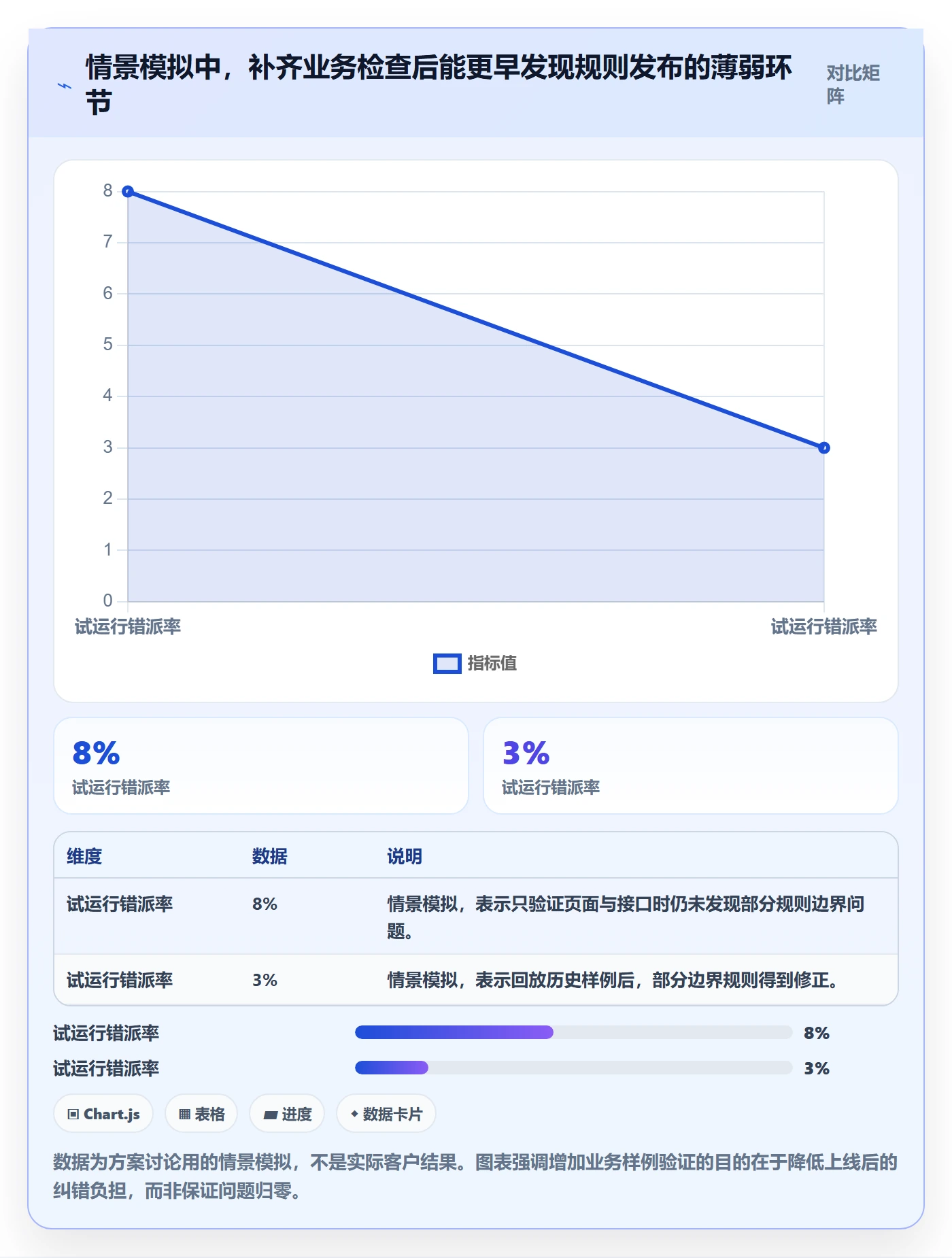 发布管理上线计划全流程:企业管理者入门指南与一文讲清