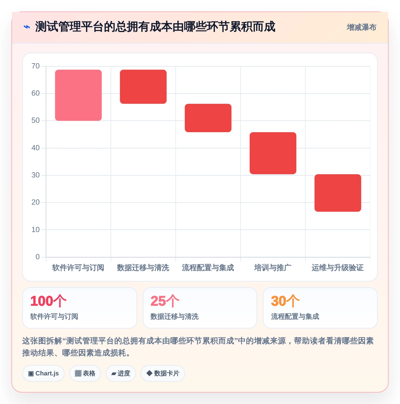 2026年最佳测试任务管理平台大比拼:6款工具助你提升效率