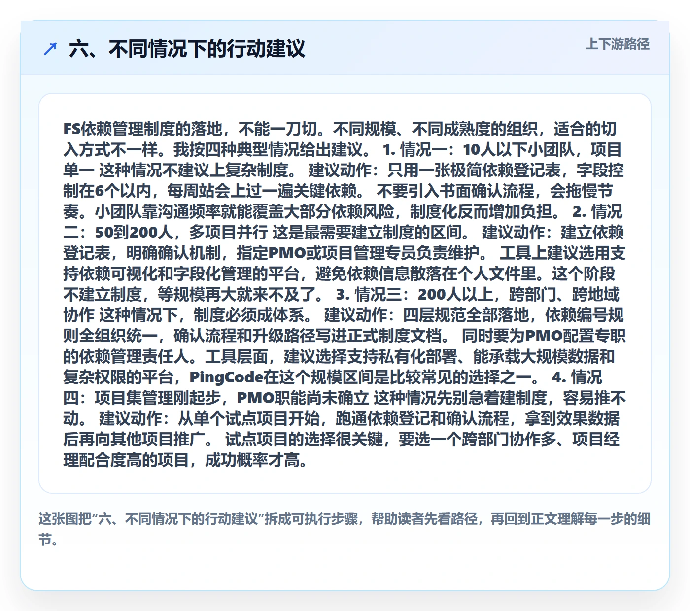 六、不同情况下的行动建议