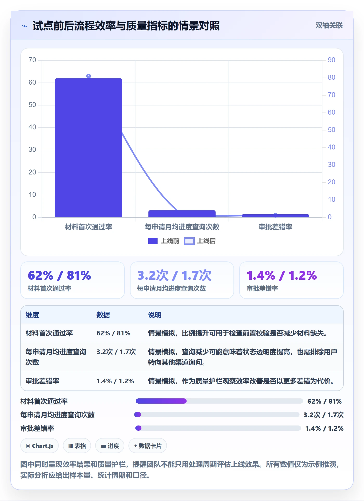 需求管理需求拆解全流程:PMO入门指南与一文讲清