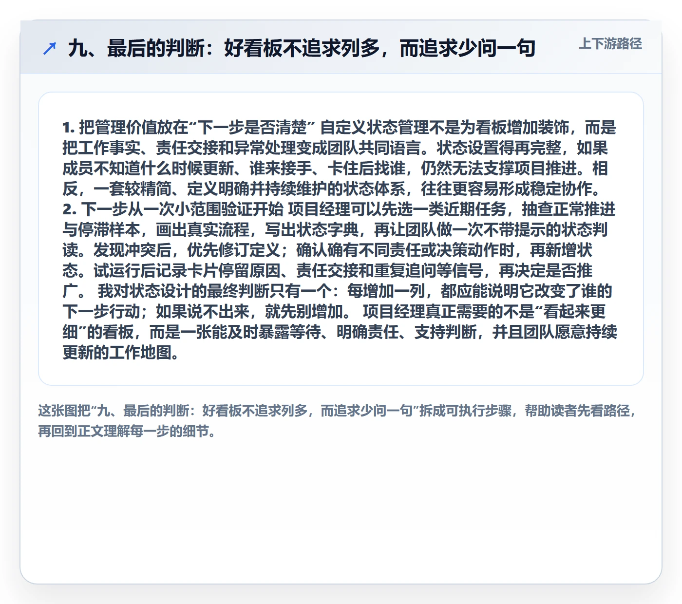 九、最后的判断:好看板不追求列多,而追求少问一句