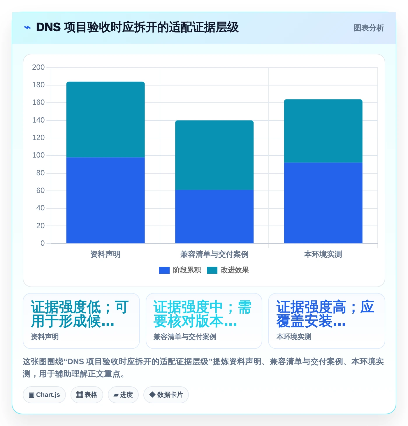 企业IT安全新选择:2026年dns信创国产软件top5推荐及选型指南