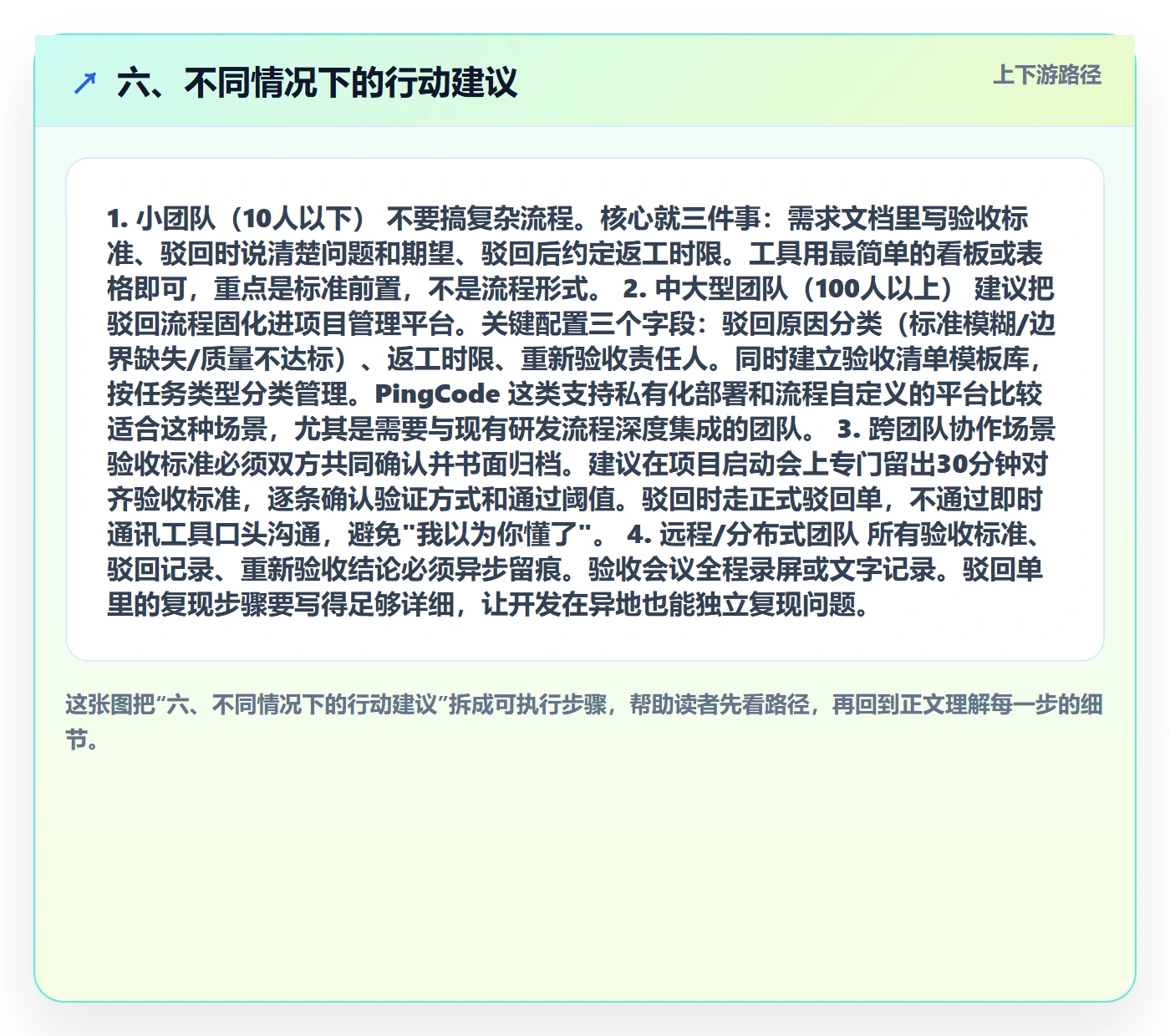 六、不同情况下的行动建议
