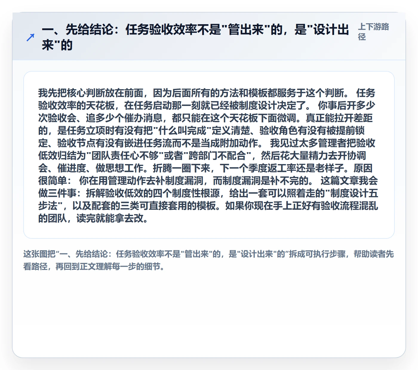 审核实操方法：企业管理者提升任务验收效率的制度设计方法与模板