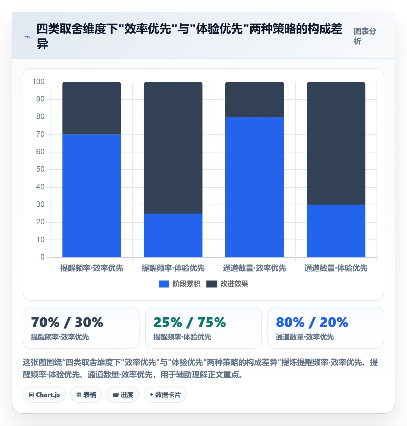 任务提醒如何做好超期提醒?企业管理者最佳实践与操作步骤
