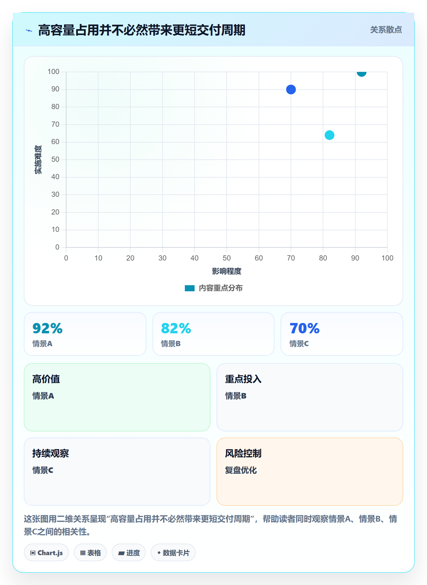 投入比例怎么做?研发团队落地方案:人力资源计划从0到1
