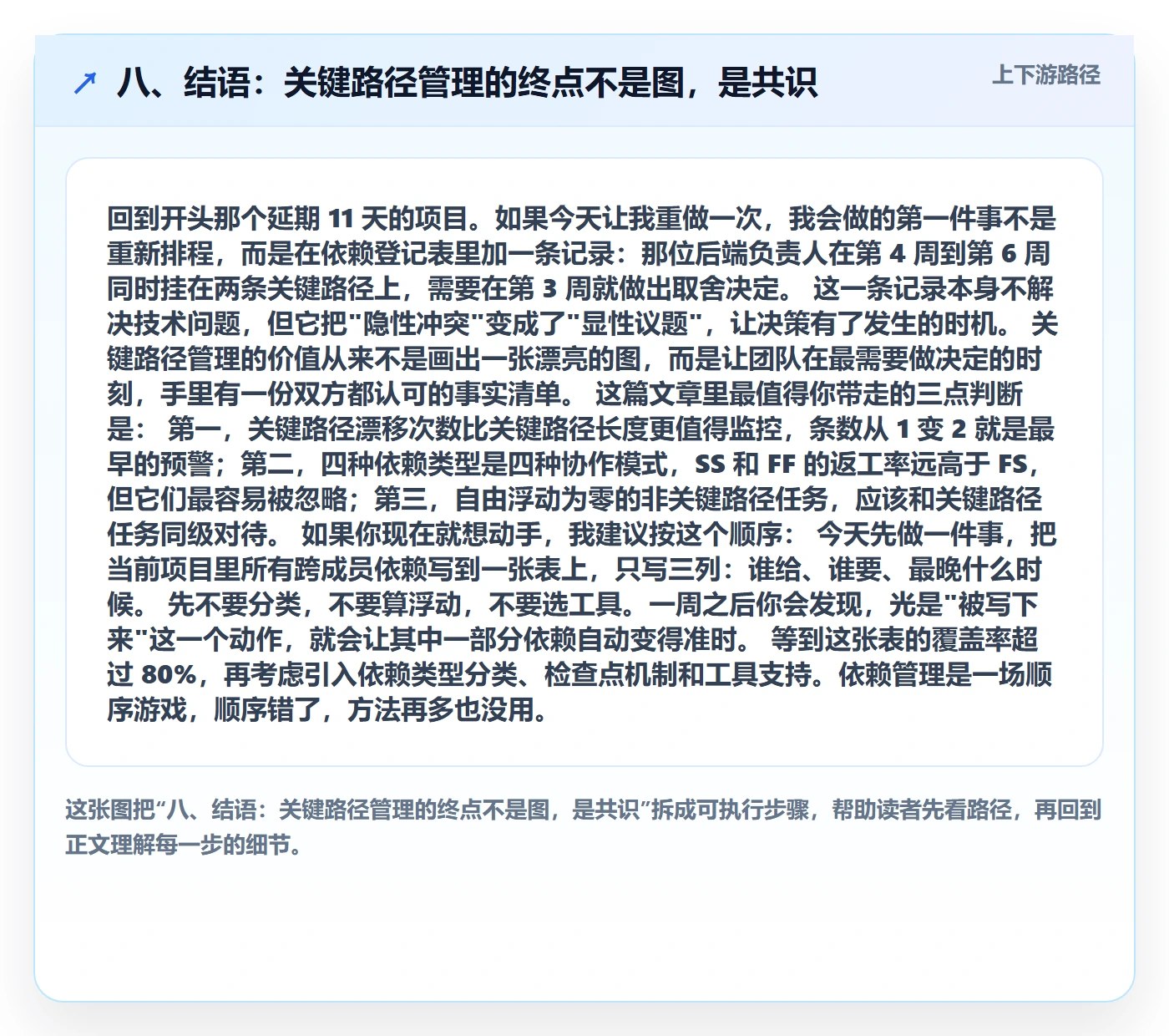 八、结语:关键路径管理的终点不是图,是共识