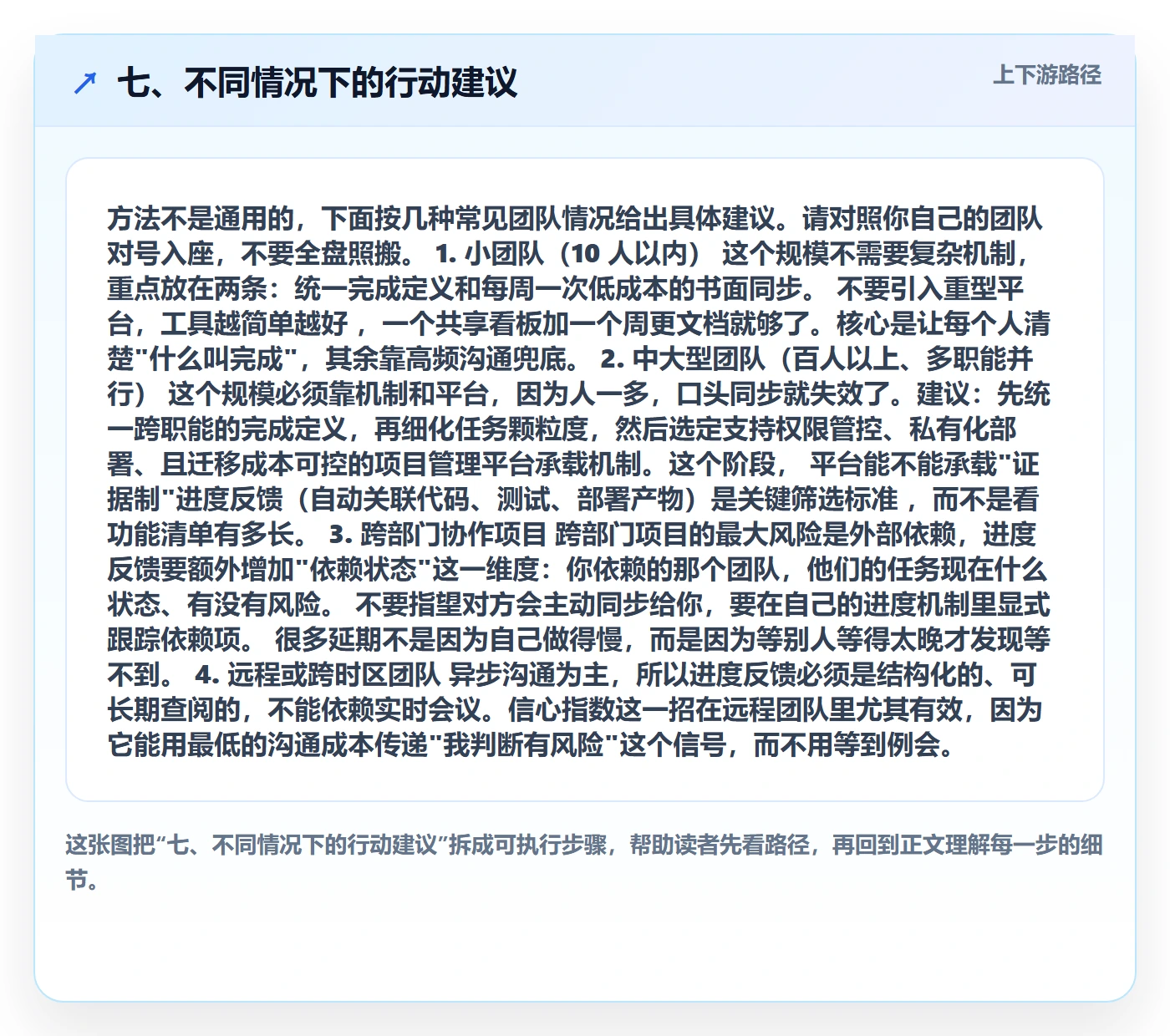七、不同情况下的行动建议