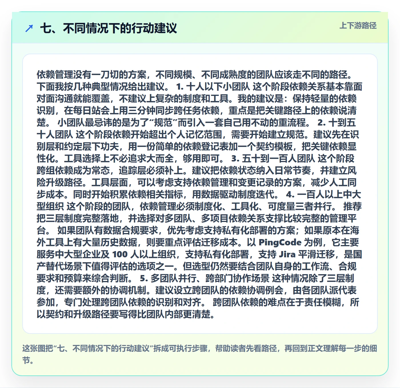 七、不同情况下的行动建议