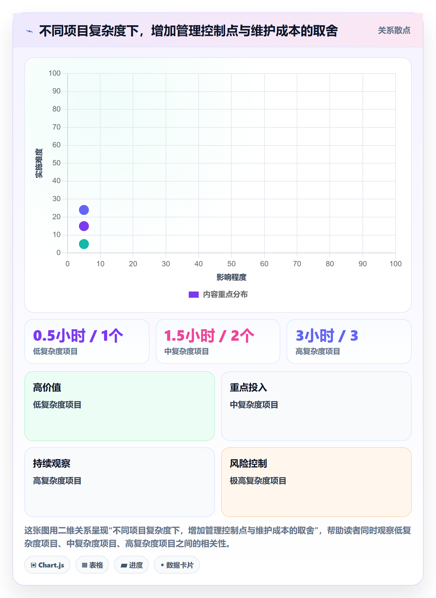 日历视图如何做好截止日期?跨部门团队效率提升与操作步骤