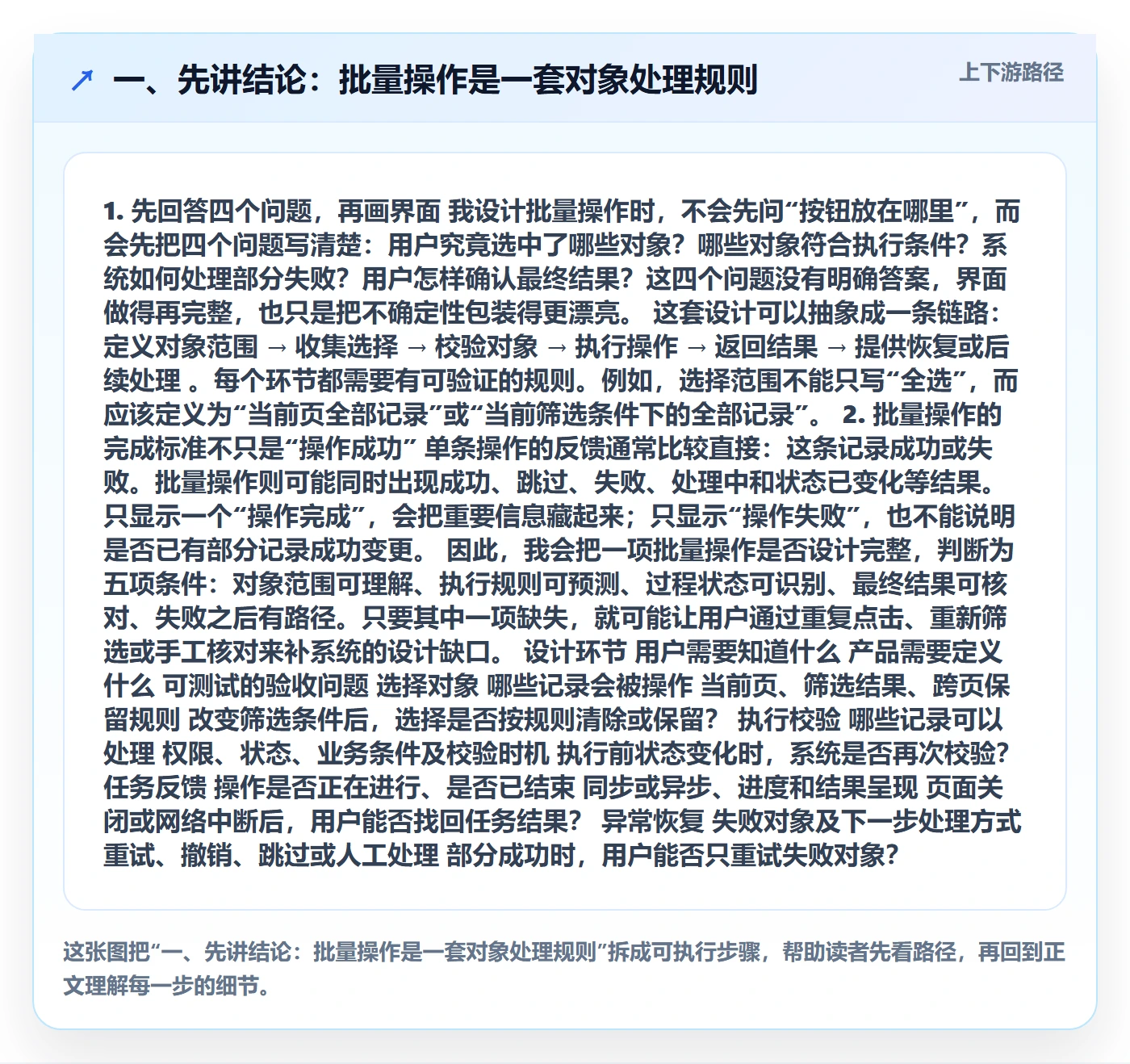 批量操作怎么做？产品经理制度设计：列表视图从0到1