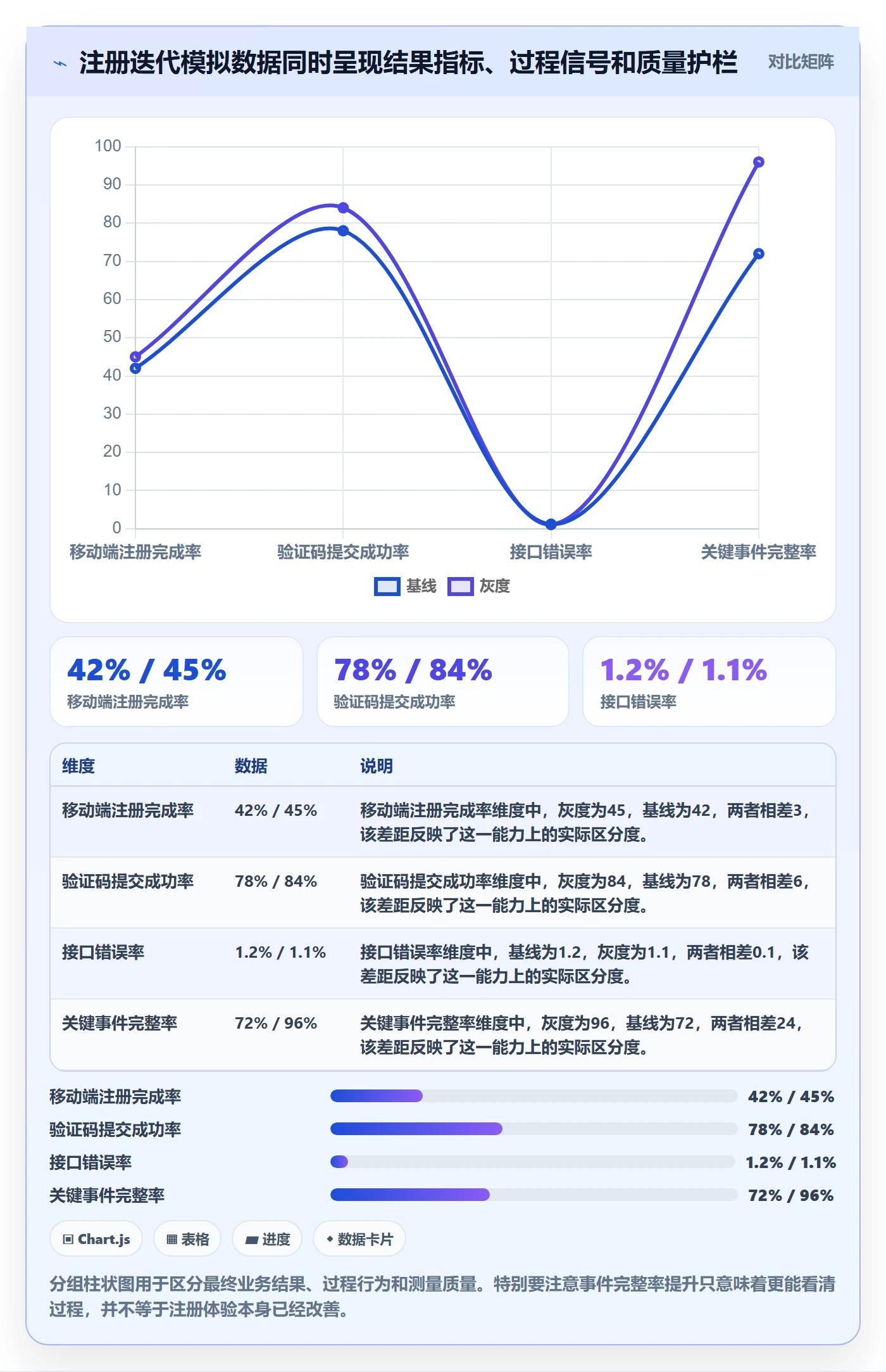 迭代目标落地方案:项目负责人开展迭代管理的落地方案案例解析
