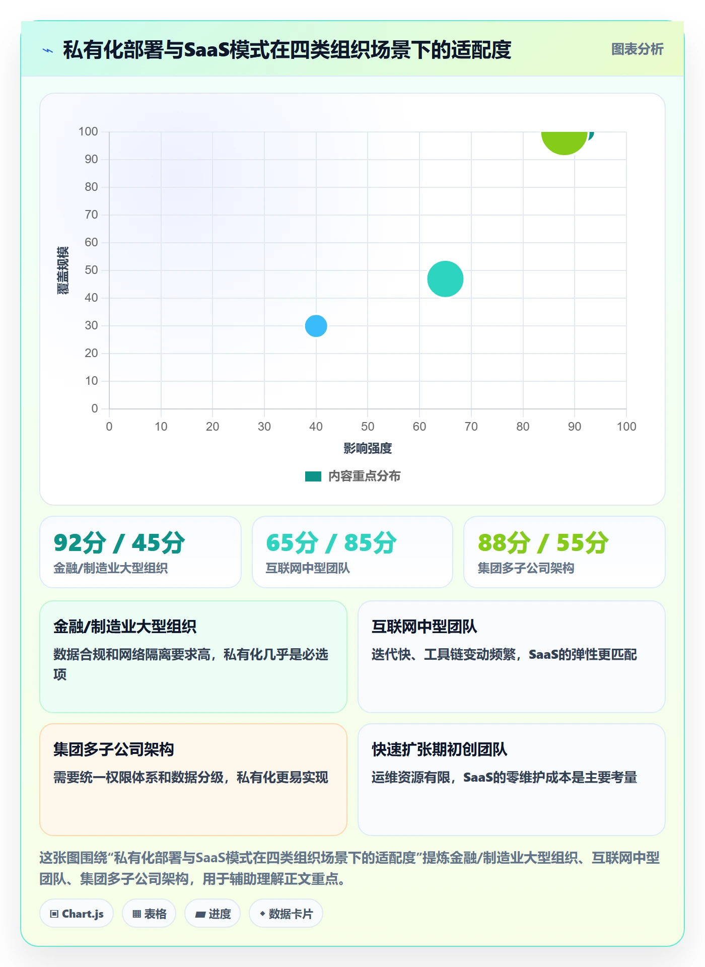 派发管理方法大全:PMO任务分派最佳实践落地清单
