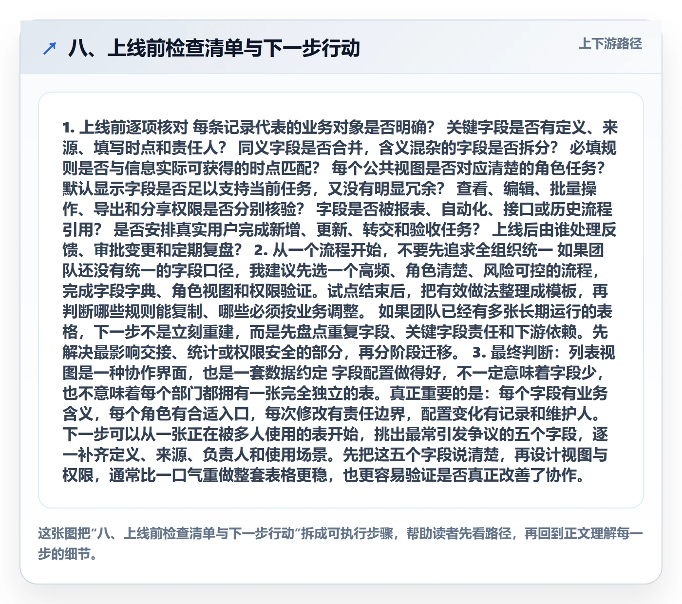 八、上线前检查清单与下一步行动