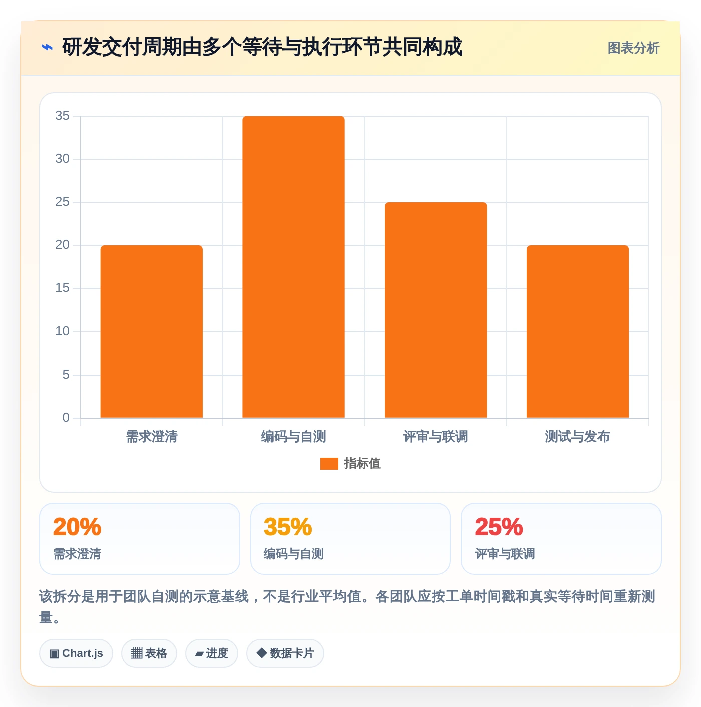 提升研发效率:2026年8大信创AI平台工具深度对比