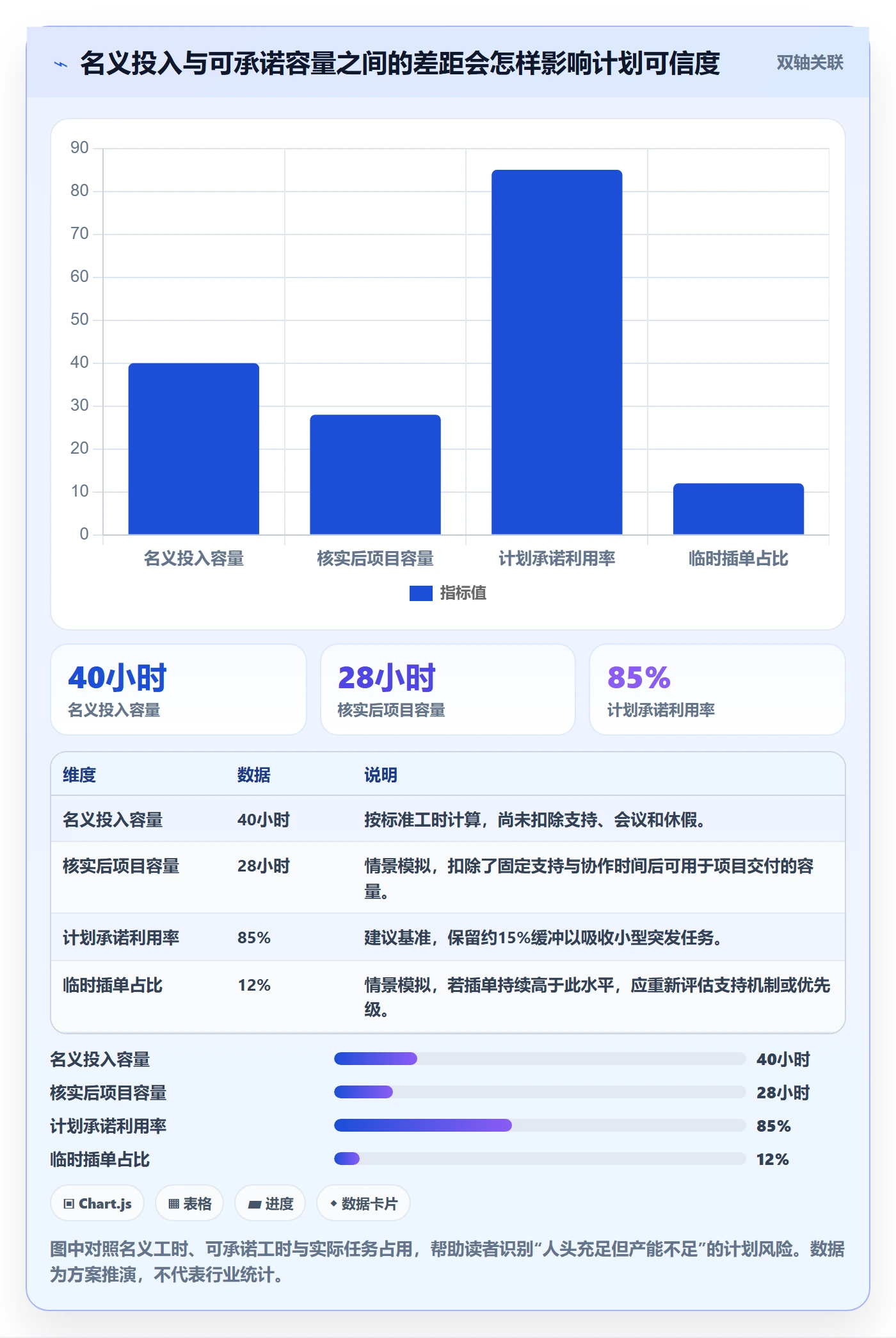 人员落地方案：跨部门团队开展资源管理的效率提升案例解析