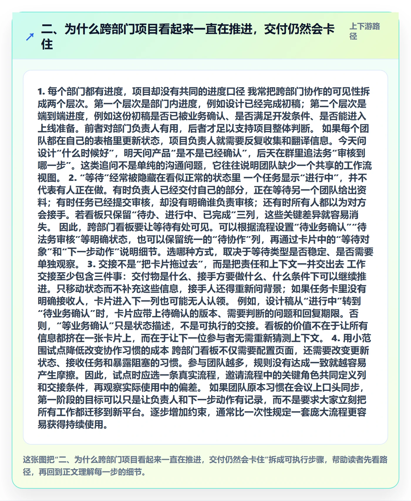 二、为什么跨部门项目看起来一直在推进，交付仍然会卡住