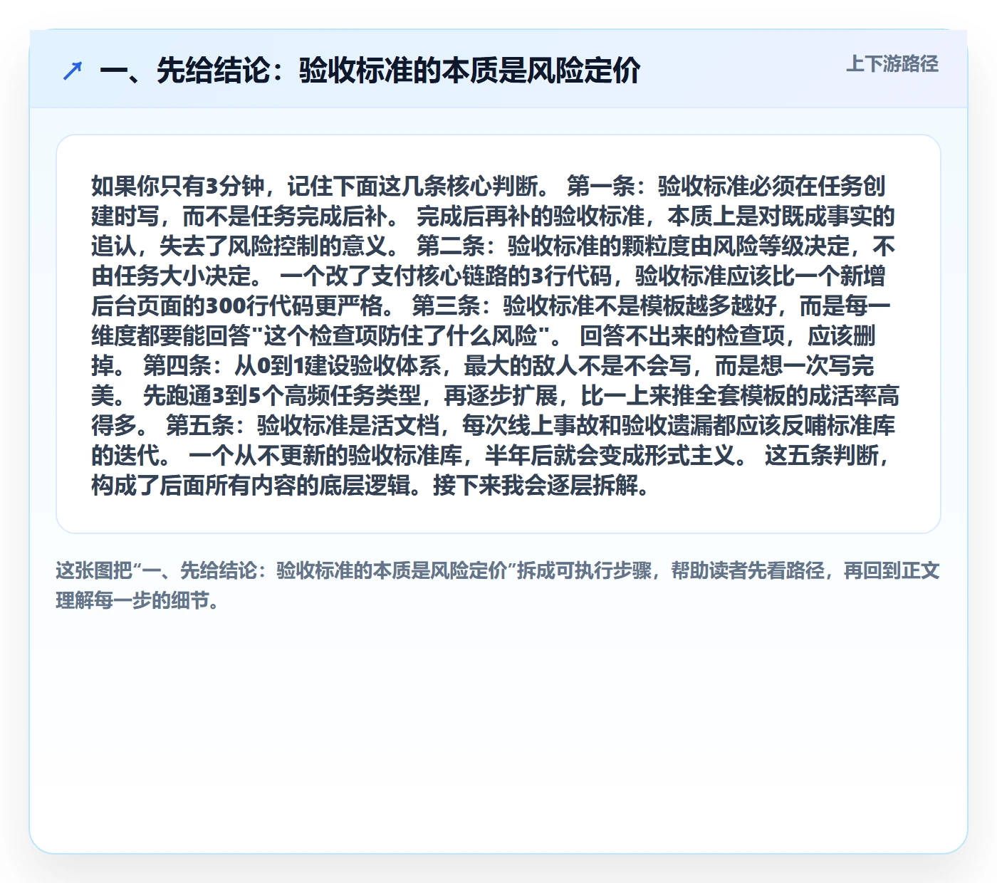 验收标准怎么做？研发团队风险控制：任务验收从0到1