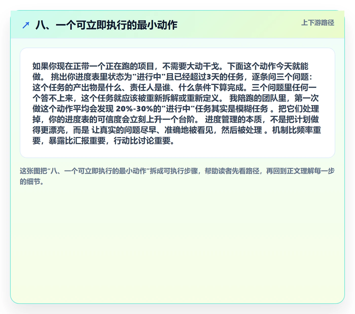 八、一个可立即执行的最小动作