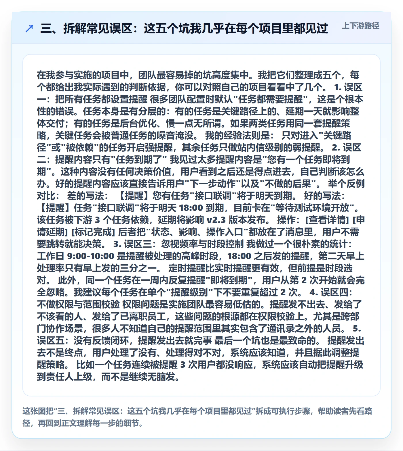 三、拆解常见误区：这五个坑我几乎在每个项目里都见过
