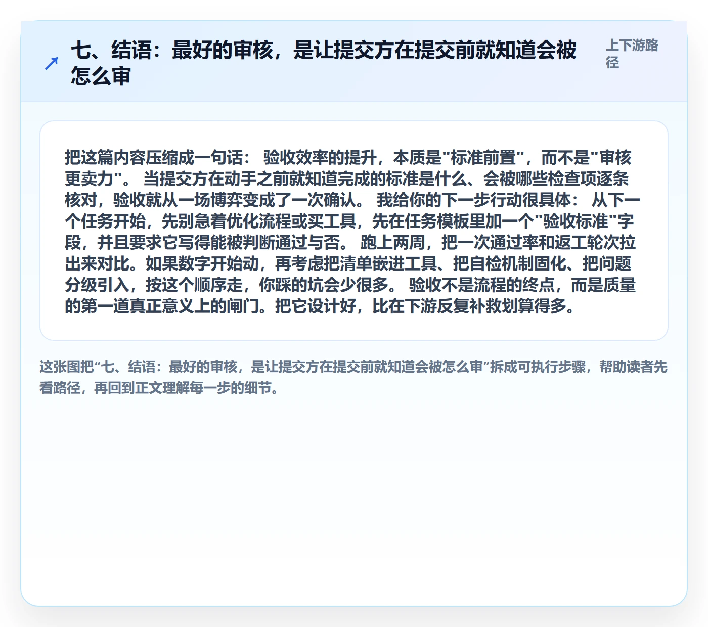 七、结语：最好的审核，是让提交方在提交前就知道会被怎么审