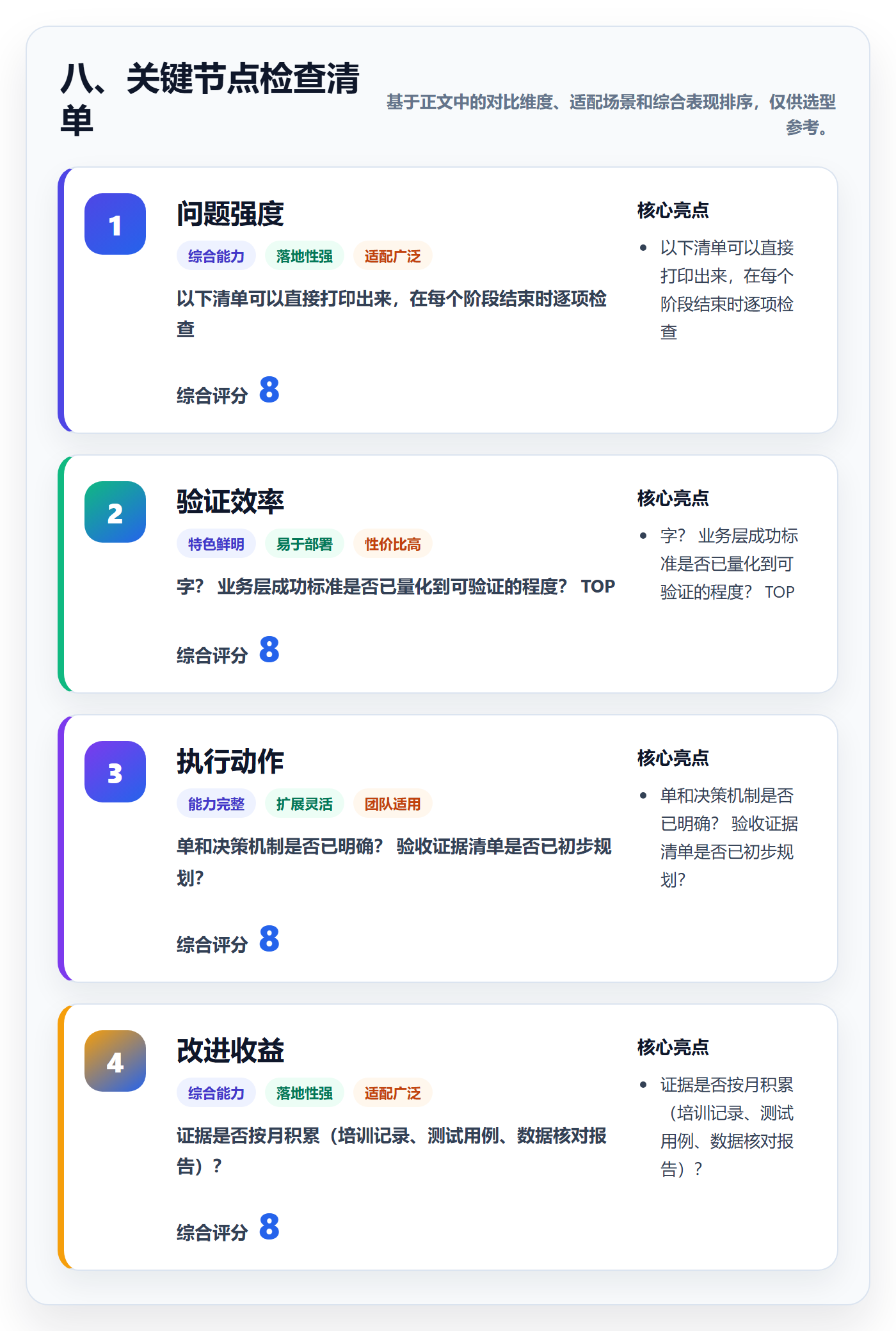 八、关键节点检查清单