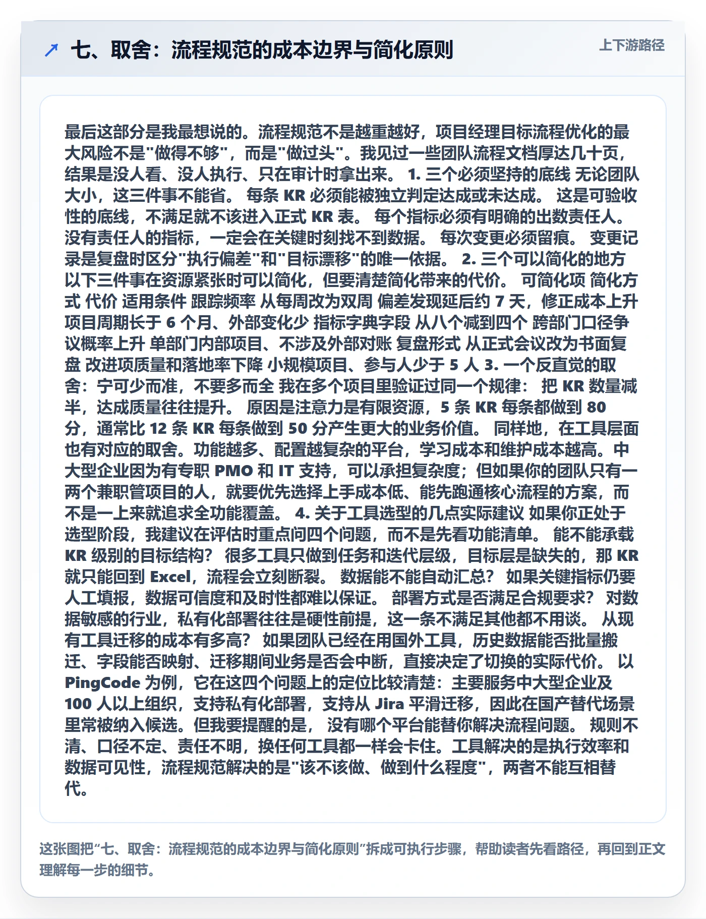 七、取舍：流程规范的成本边界与简化原则