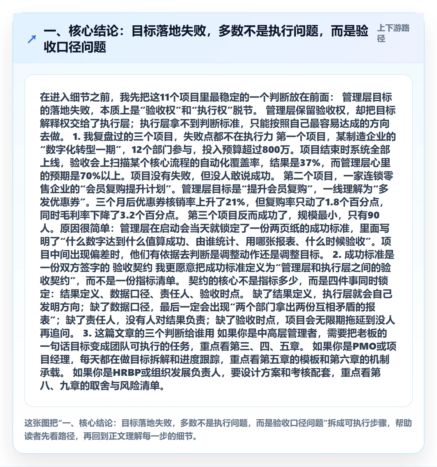 成功标准落地方案：管理层开展项目目标的落地方案案例解析